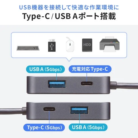 USB Type-AおよびType-Cポートの搭載位置図
