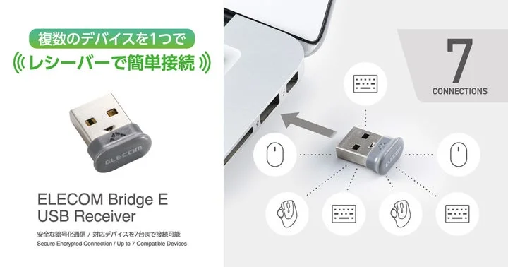 ELECOM Bridge E USBレシーバーと、7台のデバイスを接続するイメージ図