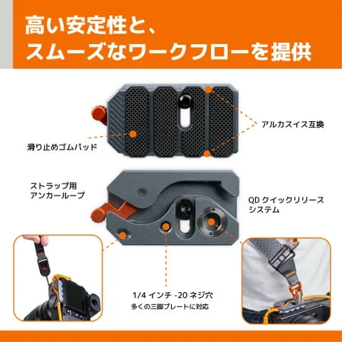 テザーガードの各機能（QD、滑り止め、ネジ穴）を示す図解