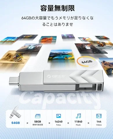 64GBの容量とファイル転送のイメージ図