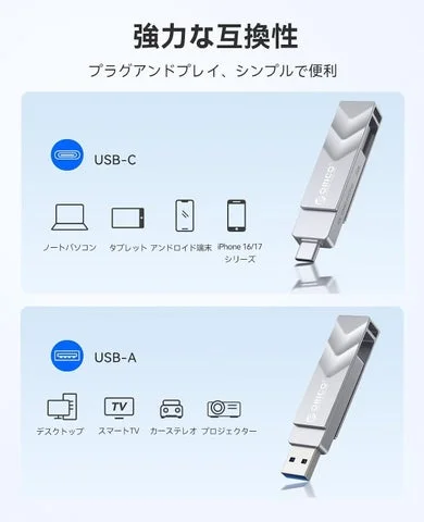 USB-CとUSB-Aそれぞれの対応デバイスを示す互換性図