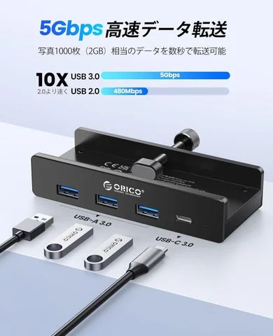 5Gbpsの高速データ転送性能を示す比較図