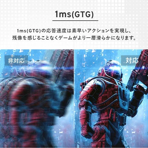 応答速度1ms(GTG)による残像低減の比較図