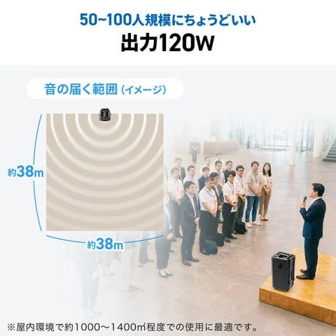 120Wスピーカーの音の届く範囲を示すイメージ図