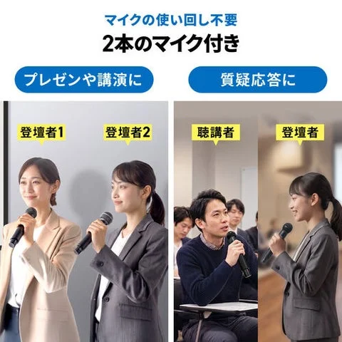 ワイヤレスマイクを2本使用するプレゼンや質疑応答の様子