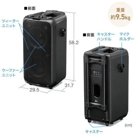 スピーカーの前面と背面の構造図
