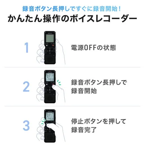 録音開始から停止までの操作手順を示す図解