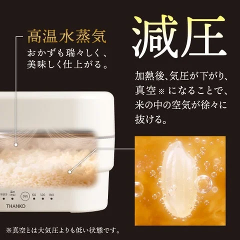 減圧工程の図解