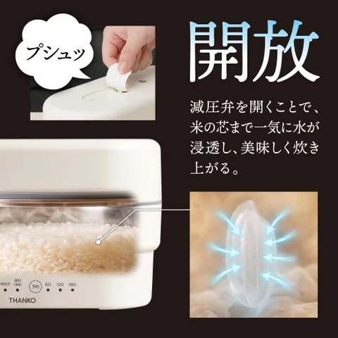 開放工程の図解