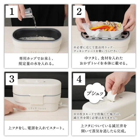 調理の4ステップを示す図解