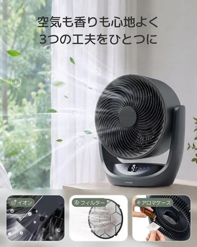 イオン、フィルター、アロマケースという3つの機能を説明する製品図解