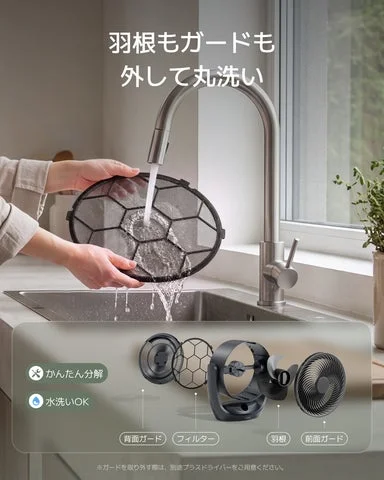 キッチンのシンクでサーキュレーターの部品を水洗いする様子と分解図