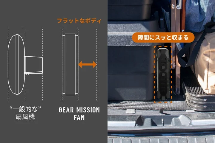 一般的な扇風機とGEAR MISSION FANの厚みを比較し、収納時の隙間への収まりを示す画像