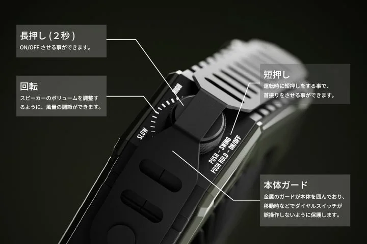 GEAR MISSION FANのダイヤルスイッチ操作方法(長押し、回転、短押し)の説明図