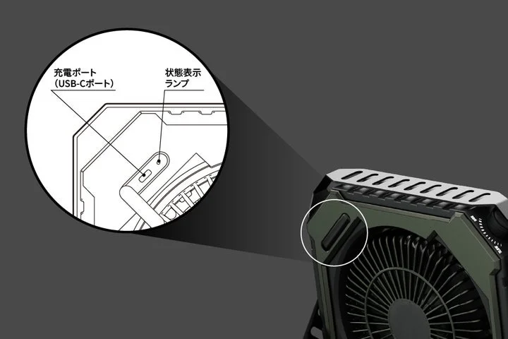 充電ポートと状態表示ランプの位置を示す拡大図