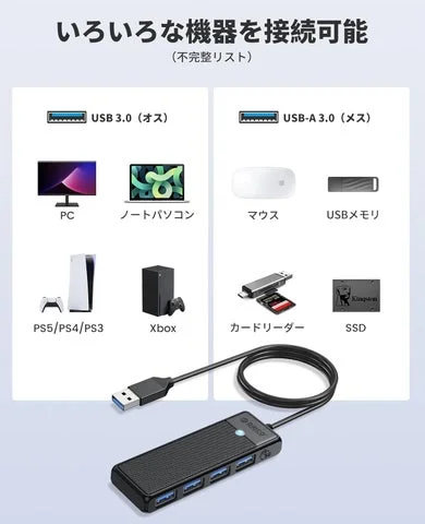 USBハブに接続可能なデバイス一覧の図解