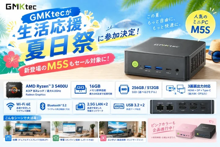 GMKtec M5Sのスペックと利用シーンを紹介するセール告知画像