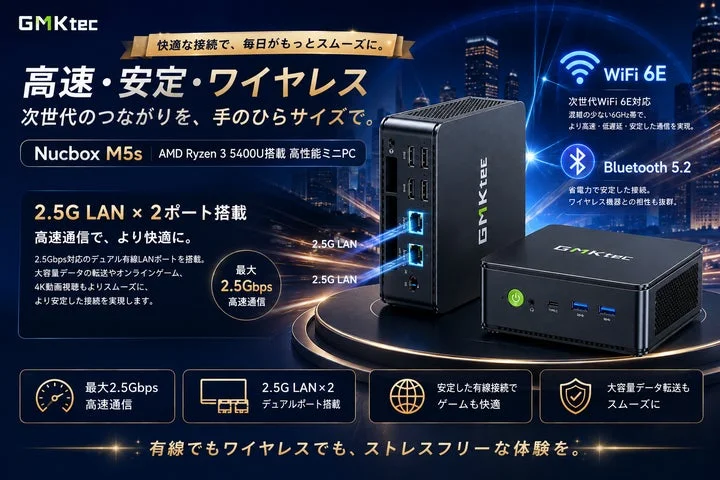 ネットワーク接続機能（Wi-Fi 6E、2.5G LAN）の紹介