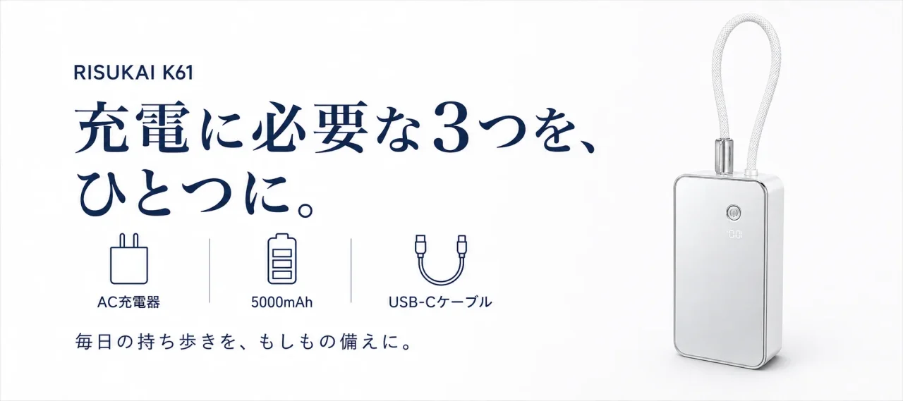 RISUKAI K61の製品名とキャッチコピー、AC充電器・5000mAh・USB-Cケーブルの機能アイコン、白い本体が写る告知ビジュアル