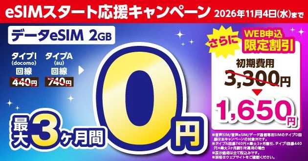 BIC SIMのデータeSIM 2ギガプランが最大3ヵ月間0円、初期費用1,650円割引になるキャン
