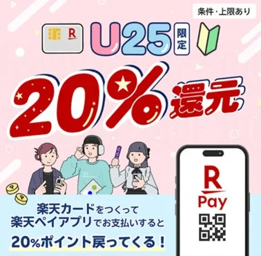 18歳から25歳限定の楽天カード新規入会と楽天ペイ利用で20%ポイント還元キャンペーンの告知画像