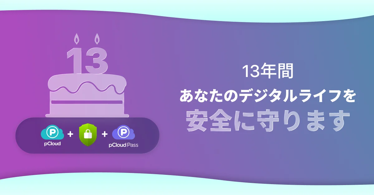 pCloud13周年キャンペーンの告知ビジュアル。13のろうそく付きケーキと、pCloud、暗号化、pCloud Passのアイコンが並ぶ。