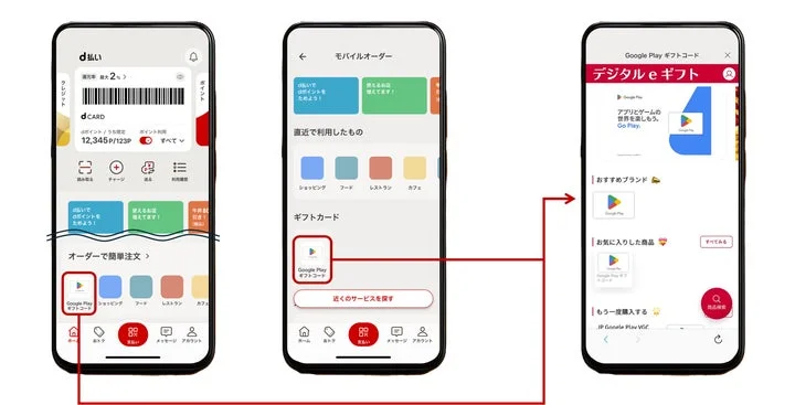 d払いアプリからデジタルeギフトのGoogle Playギフトコードを購入する手順を示す画面遷移図