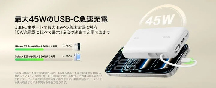 モバイルバッテリーによるスマートフォンへの45W急速充電の様子