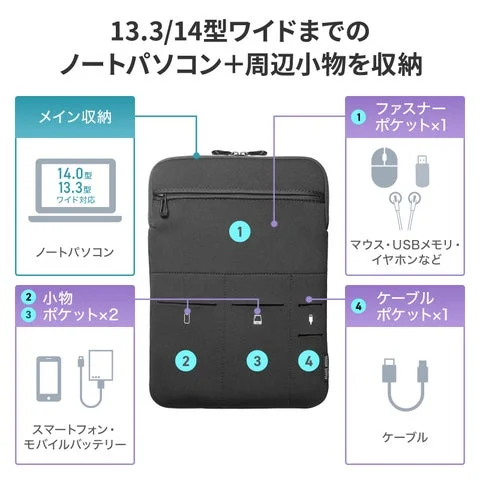IN-WETAP14BKの収納構造を示す図解