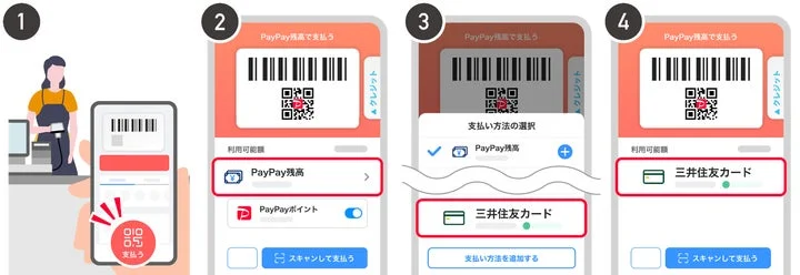 PayPayアプリで三井住友カードを選択して支払うまでの4ステップを示す画面遷移図
