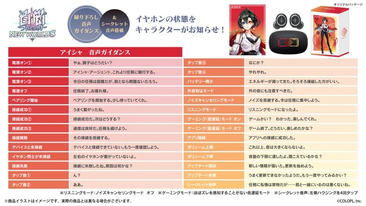 アイシャの音声ガイダンス一覧表とイヤホン実機画像