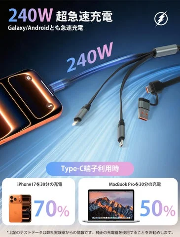 240W急速充電の性能とiPhone・MacBookの充電率比較を示す図
