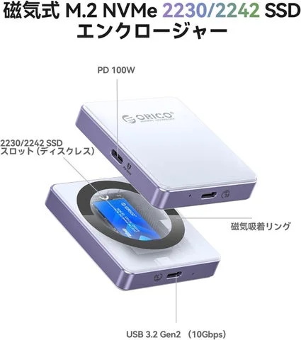 ORICO製M.2 NVMe SSDケースの分解図と各機能のラベル