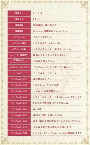 本コラボモデルに搭載されたボイスガイダンスとランダムボイスのリスト