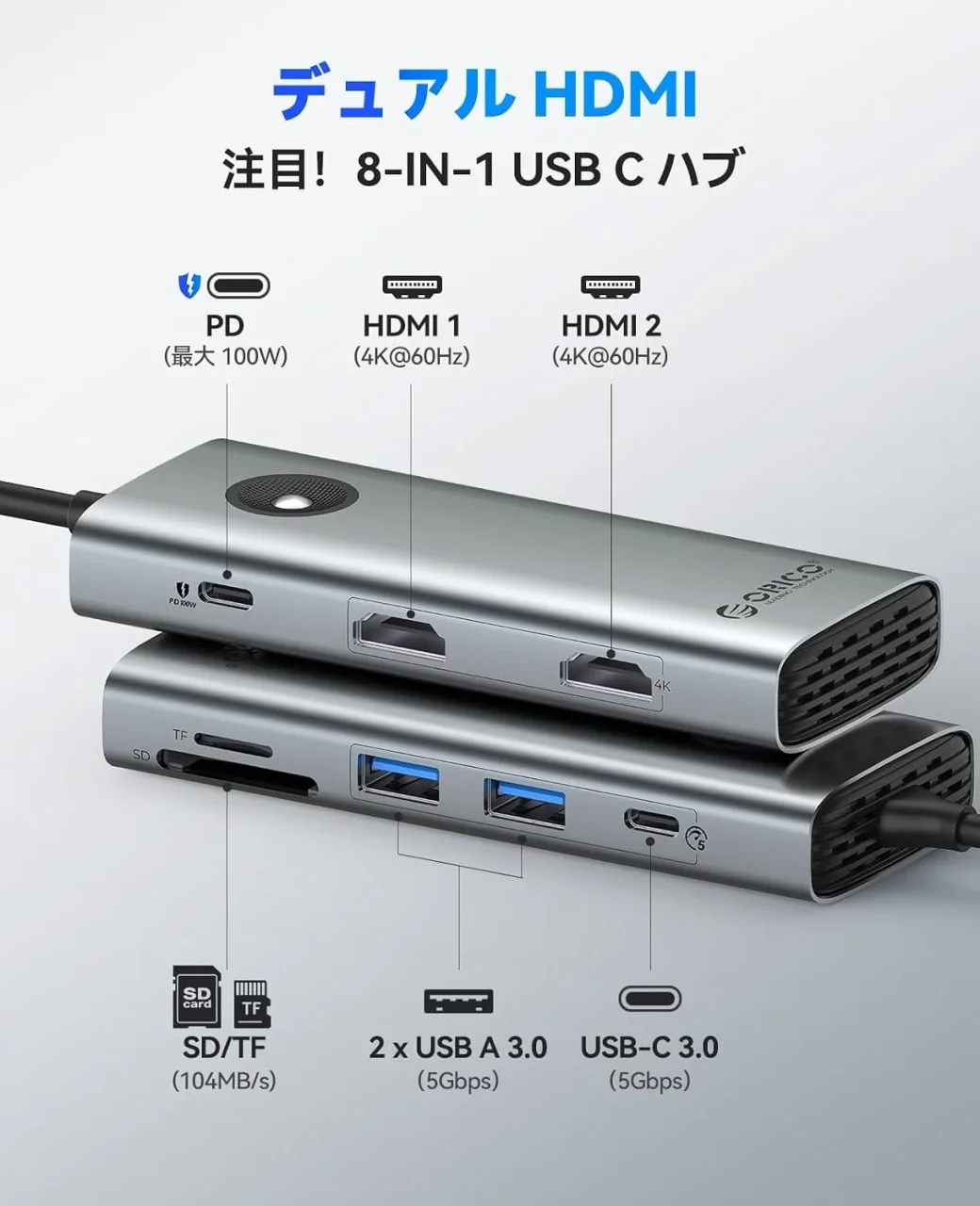 ORICO 8-in-1 USB-Cドッキングステーションのポート配置図
