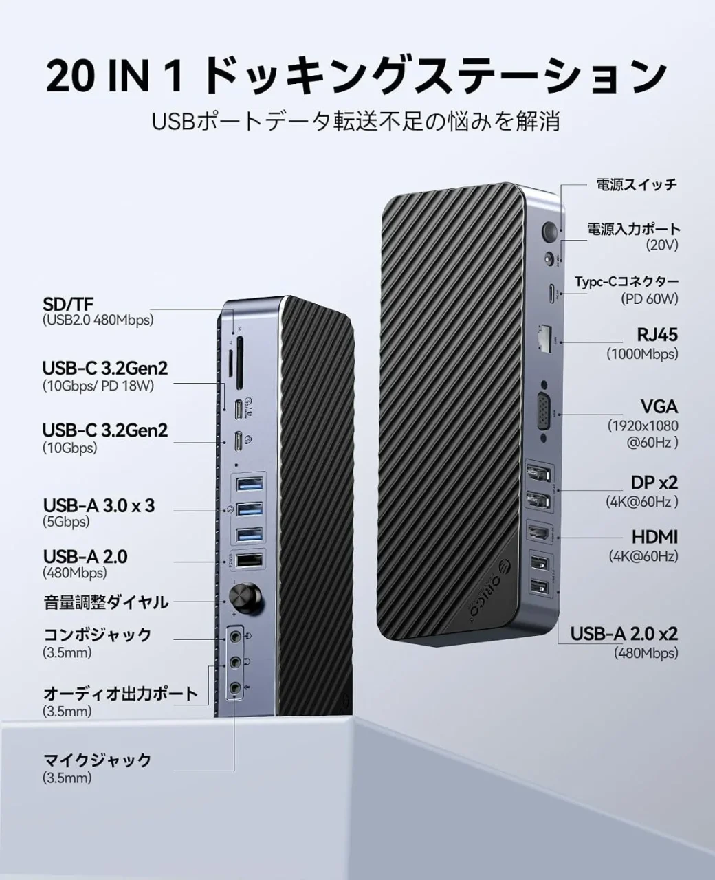 ORICO 20-in-1 USB-Cドッキングステーションのポート構成図