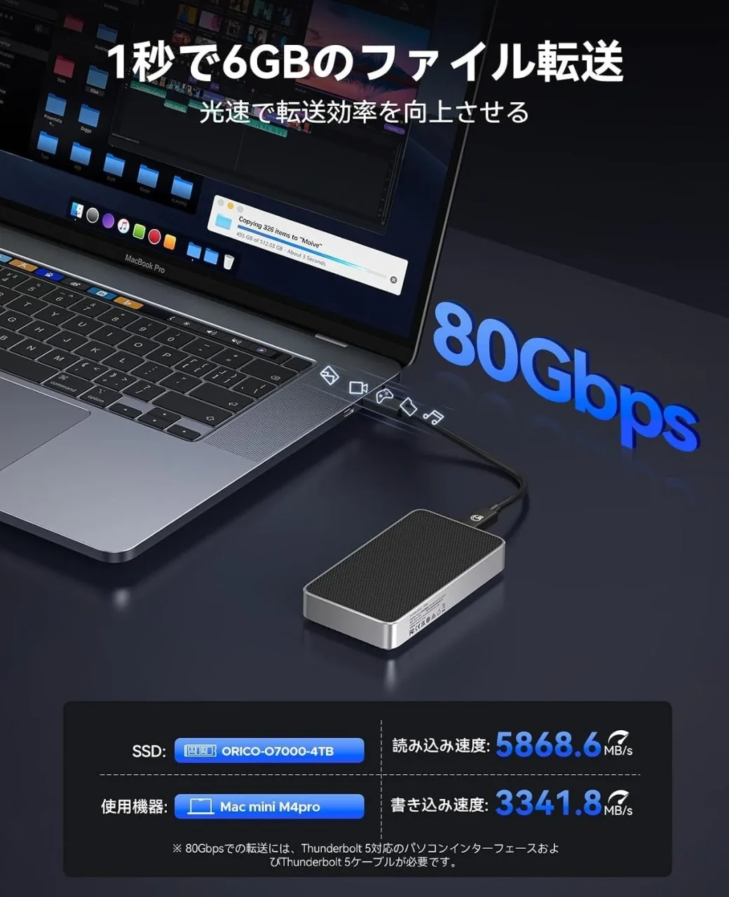 ORICO 80Gbps M.2 NVMe SSD外付けケースの転送速度を示す利用シーン画像