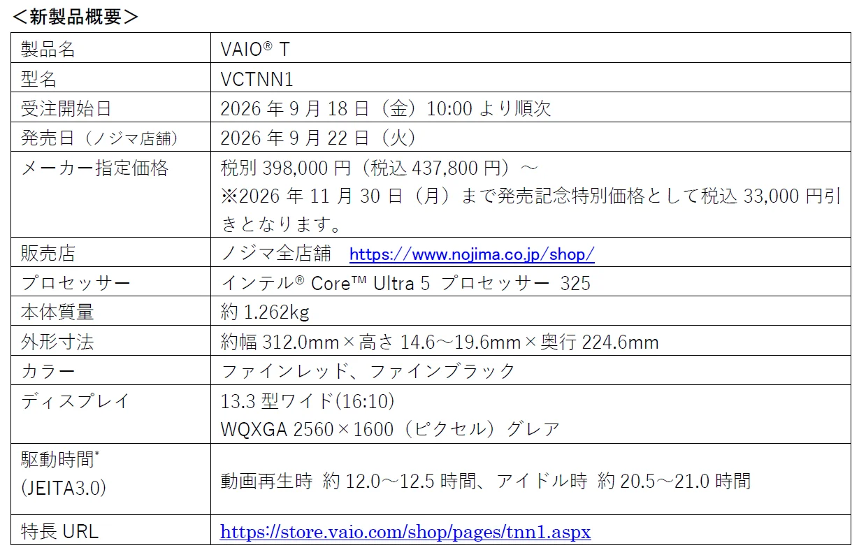 VAIO® Tの新製品概要表（製品名、型名、価格、仕様など）