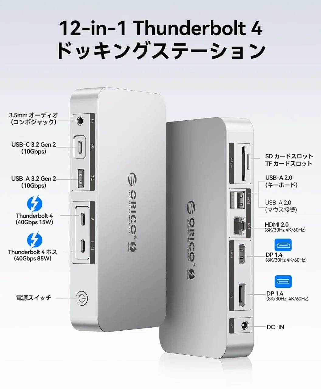ORICO 12-in-1 Thunderbolt 4 ドッキングステーションのポート配置図