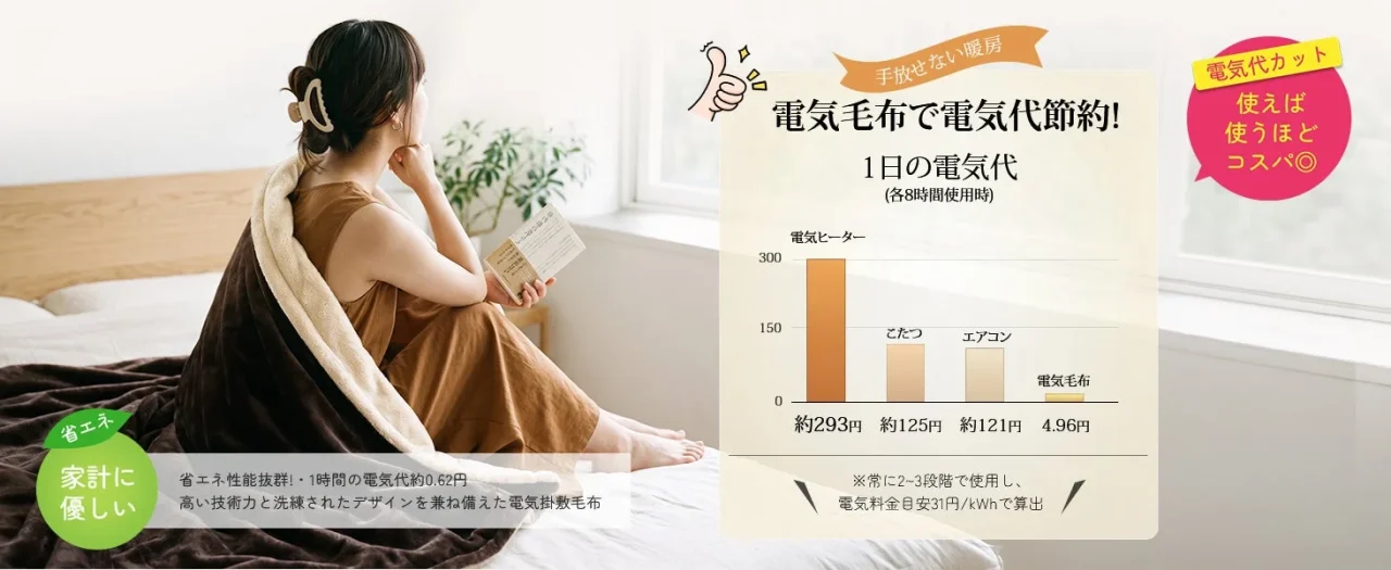 DAMOKU』電気毛布、生地密度1.3倍の新型を発売。価格は市場想定14,800