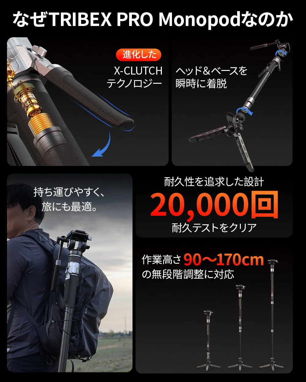 TRIBEX PRO モノポッドの機能と耐久性をまとめた告知ビジュアル