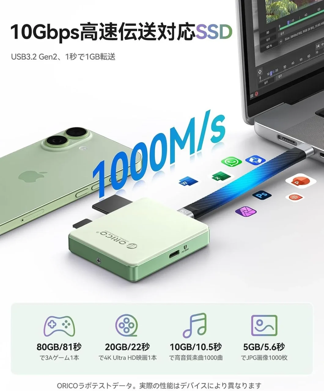 ORICO 5 in 1 磁気吸着式カードリーダー & M.2 ハードディスクケースの10Gbps転送速度を示す告知画像