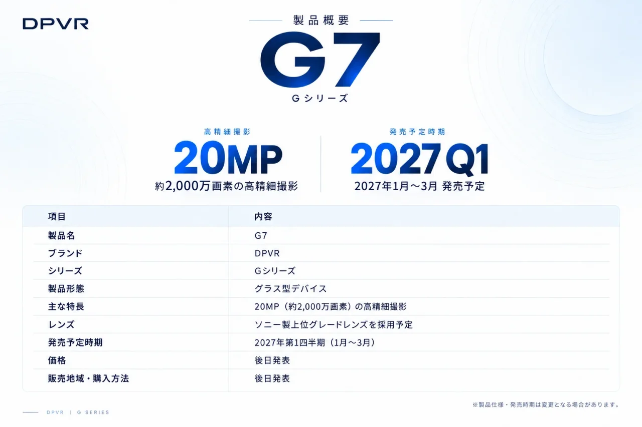 DPVR G7の製品概要表。20MP撮影と2027年Q1発売予定を記載