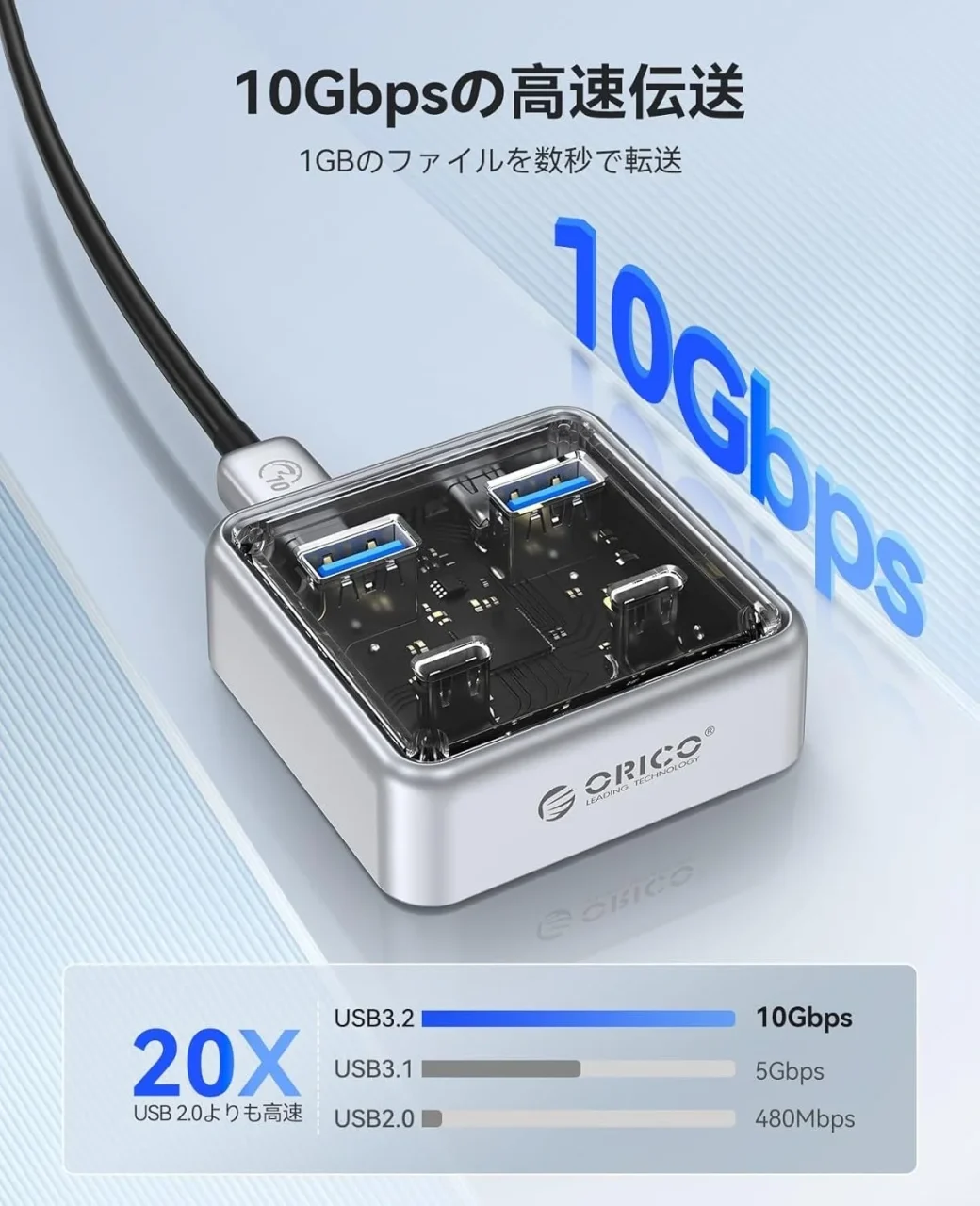 ORICO 4-in-1 USB-Cハブの10Gbps高速転送性能を示す製品画像