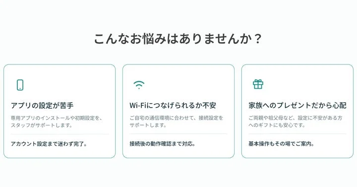 アプリ設定、Wi-Fi接続、プレゼントの不安を解消する訪問サポートの案内図