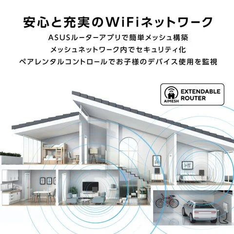 AiMesh機能で家中をカバーするメッシュWiFiの概念図