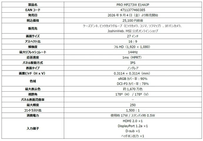PRO MP273W E14AJPの仕様表（解像度、端子、価格など）