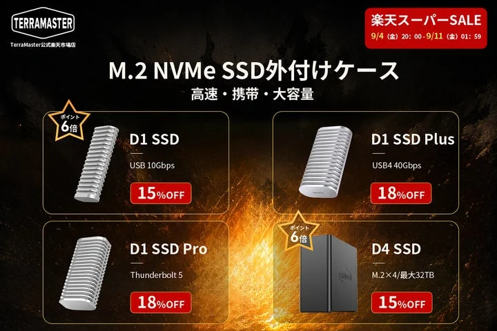 M.2 NVMe SSD外付けケース4製品の比較と楽天スーパーSALE割引率