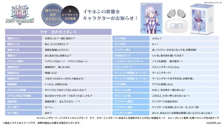 サヤの音声ガイダンス一覧表とイヤホン装着イラスト