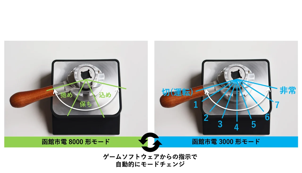 トラムコントローラのブレーキのモードチェンジ。8000形と3000形のノッチ位置比較